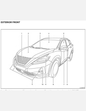 nissan murano 2022 owners manual